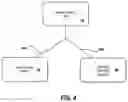 Fig. 05 - Systems and methods for synchronizing multiple control devices with a movable object