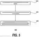 Fig. 06 - Systems and methods for synchronizing multiple control devices with a movable object