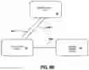 Fig. 08 - Systems and methods for synchronizing multiple control devices with a movable object