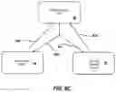 Fig. 09 - Systems and methods for synchronizing multiple control devices with a movable object