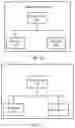 Fig. 06 - Measurement signal sending method, indication information sending method, and device