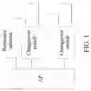 Fig. 02 - Angle of arrival estimation method and device
