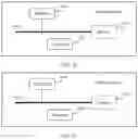 Fig. 09 - Paging method and apparatus