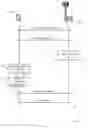 Fig. 08 - Reliability for multicast transmissions