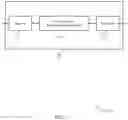 Fig. 18 - Reliability for multicast transmissions
