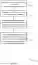 Fig. 22 - Reliability for multicast transmissions