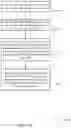 Fig. 25 - Reliability for multicast transmissions