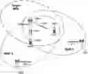Fig. 01 - Wireless communication method for simultaneous data transmission and reception and wireless communication apparatus using same