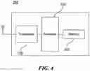Fig. 05 - Wireless communication method for simultaneous data transmission and reception and wireless communication apparatus using same