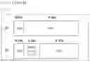 Fig. 02 - Method and apparatus for transmitting control and data information in wireless cellular communication system