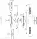 Fig. 32 - Method and apparatus for transmitting control and data information in wireless cellular communication system