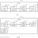 Fig. 05 - Data Transmission Method And Device