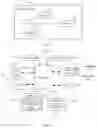 Fig. 06 - Data Transmission Method And Device