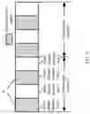 Fig. 12 - Method for transmitting signal, network device and terminal device