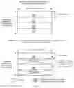 Fig. 03 - Uplink channel transmission method and apparatus, and downlink channel transmission method and apparatus