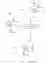 Fig. 02 - Communications device, infrastructure equipment and methods for receiving downlink control information