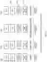 Fig. 06 - Communications device, infrastructure equipment and methods for receiving downlink control information