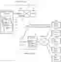 Fig. 01 - Application state change notification program and method therefor