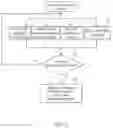 Fig. 05 - Application state change notification program and method therefor