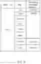 Fig. 08 - Application state change notification program and method therefor