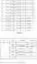 Fig. 09 - Application state change notification program and method therefor