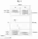 Fig. 05 - Method for transmitting uplink signal in wireless communication system and device therefor