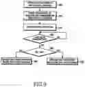 Fig. 10 - Method and apparatus for processing uplink data by DRX-mode terminal in mobile telecommunication system