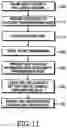 Fig. 12 - Method and apparatus for processing uplink data by DRX-mode terminal in mobile telecommunication system