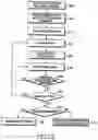 Fig. 13 - Method and apparatus for processing uplink data by DRX-mode terminal in mobile telecommunication system