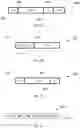 Fig. 05 - Reporting and scheduling in an integrated access backhaul network