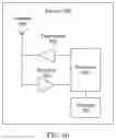 Fig. 06 - Data Transmission Method and Device