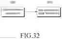 Fig. 30 - Method and apparatus of receiving downlink channel and/or downlink reference signal