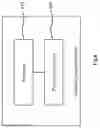 Fig. 06 - Method and apparatus for transmitting and receiving data