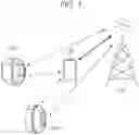 Fig. 02 - REMOTE COMMUNICATION APPARATUS, RELAY COMMUNICATION APPARATUS, BASE STATION, METHOD, AND RECORDING MEDIUM