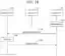 Fig. 15 - REMOTE COMMUNICATION APPARATUS, RELAY COMMUNICATION APPARATUS, BASE STATION, METHOD, AND RECORDING MEDIUM