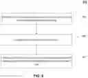 Fig. 09 - FIXED WIRELESS ACCESS AND SHORT-RANGE DEVICES COEXISTENCE