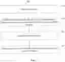 Fig. 08 - Methods and apparatuses for control resource bundling and mapping in wireless communication systems