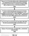 Fig. 26 - Assistance information indicating logical channel for SPS traffic