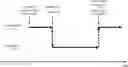Fig. 01 - USER TERMINAL AND RADIO COMMUNICATION METHOD