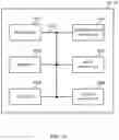 Fig. 12 - USER TERMINAL AND RADIO COMMUNICATION METHOD