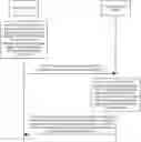 Fig. 01 - Resource allocation and scheduling using a buffer status report (BSR)