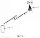 Fig. 02 - Resource scheduling method and device
