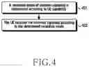 Fig. 05 - Method and apparatus for receiving a common signaling in a wireless communication system