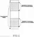 Fig. 07 - Method and apparatus for receiving a common signaling in a wireless communication system