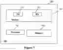 Fig. 08 - Method, apparatus and computer program product for transmission