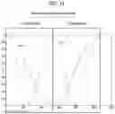 Fig. 12 - Method and user equipment for transmitting random access preamble, and method and base station for receiving random access preamble
