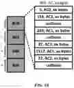 Fig. 19 - Wireless communication terminal for multi-user uplink transmission, and wireless communication method