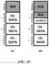 Fig. 20 - Wireless communication terminal for multi-user uplink transmission, and wireless communication method