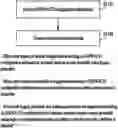 Fig. 01 - Method for performing random access procedure and device therefor