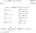 Fig. 02 - Method for performing random access procedure and device therefor